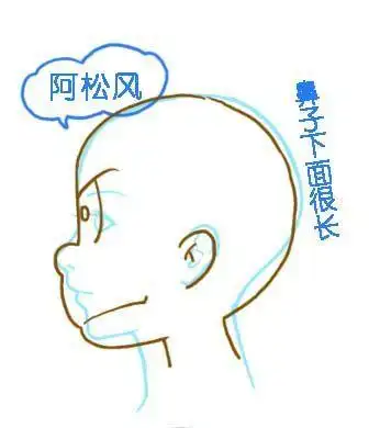 不同风格的人物侧脸素材 各种风格的学习 棒棒哒 插画图片壁纸