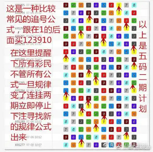 今日汇总《2019幸运飞艇破解公式》多年实战稳赚经验方法分享