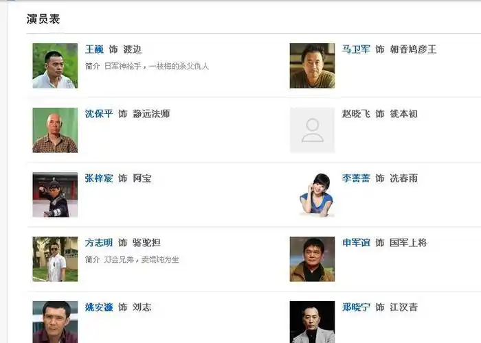 电视剧寒山令全体演员表