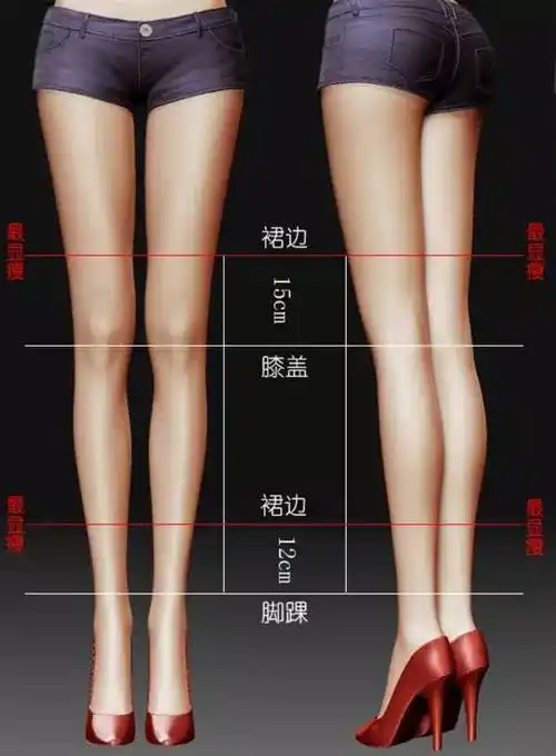 你知道裙子多长最显瘦吗?