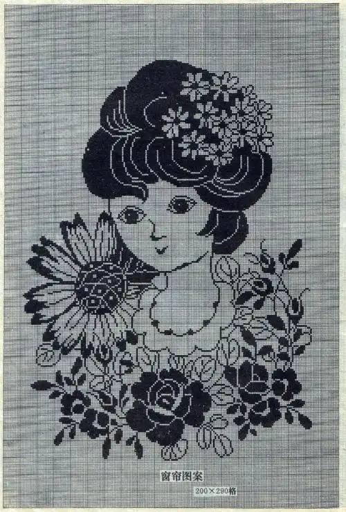 【转载】八十年代的钩针蕾丝方格图案