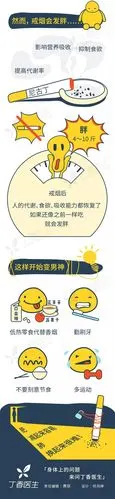 一图读懂 · 戒烟后,身体会发生哪些变化?