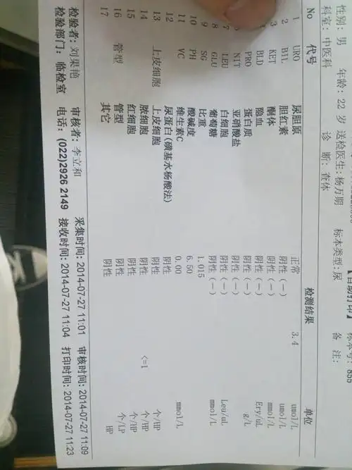 c****** 男22岁 分类:男性泌尿科   分钟前