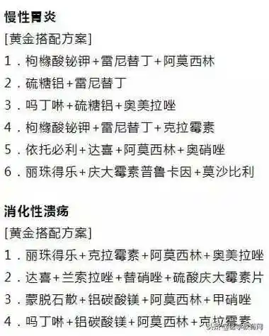 113种常见疾病用药方法特别有用建议你收藏