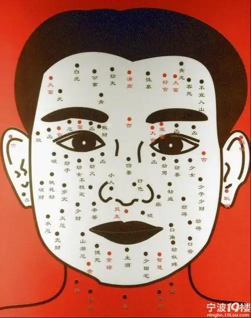 男人背部有痣代表什么 男人背上有痣代表什么