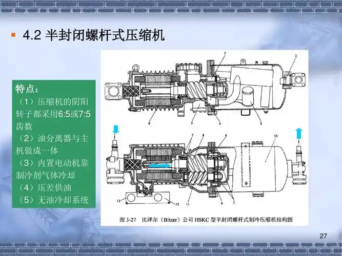 螺杆式制冷压缩机课件ppt