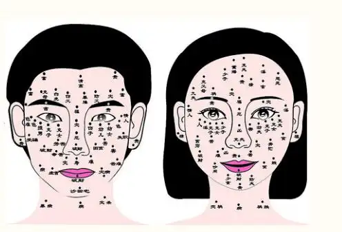 面相学眉毛里有痣代表什么