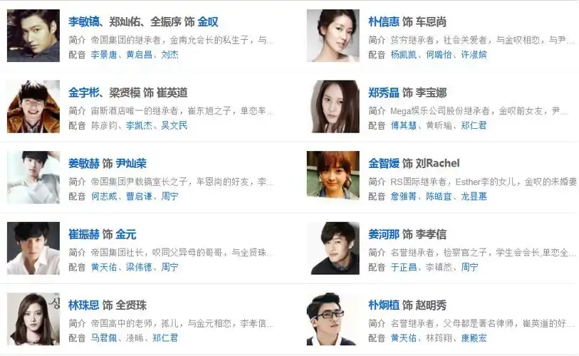 继承者们演员表