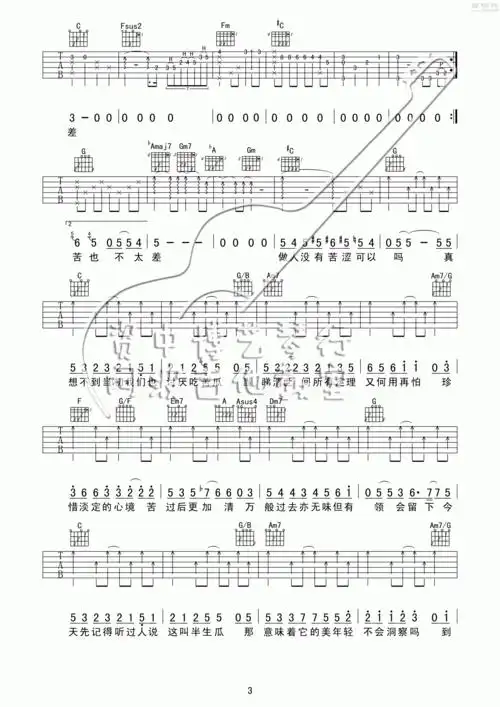 陈奕迅苦瓜bittergourd弹唱吉他谱