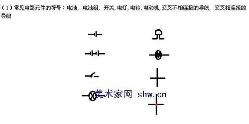 导线的元件符号是什么