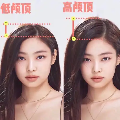 1分钟get明星篇女团同款高颅顶