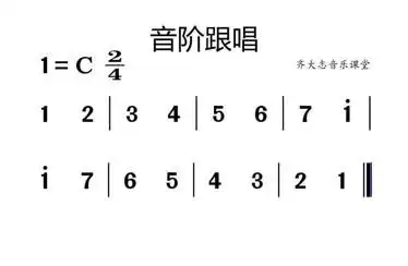 简谱音阶跟唱练习-音乐-背景音乐视频音乐-爱奇艺