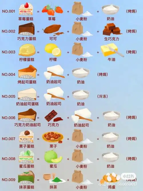 洋果子店食谱分享