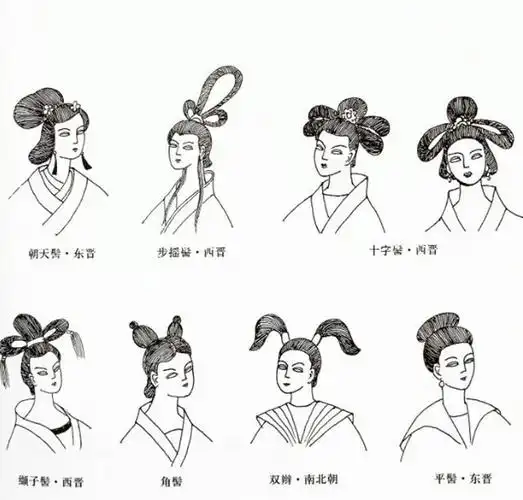 古代小小女子的发髻变化背后所蕴含的社会变迁过程