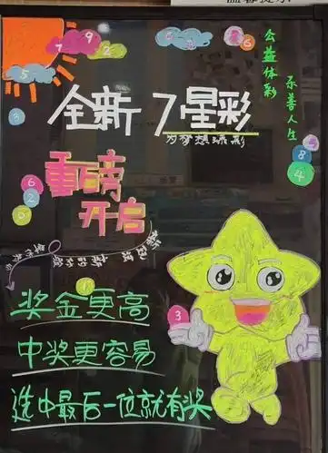 路过结果被好玩的海报吸引带着好奇心走进店里成为了她的客户和朋友