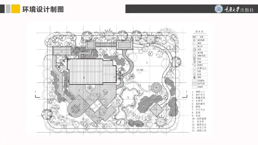 4 景观设计制图