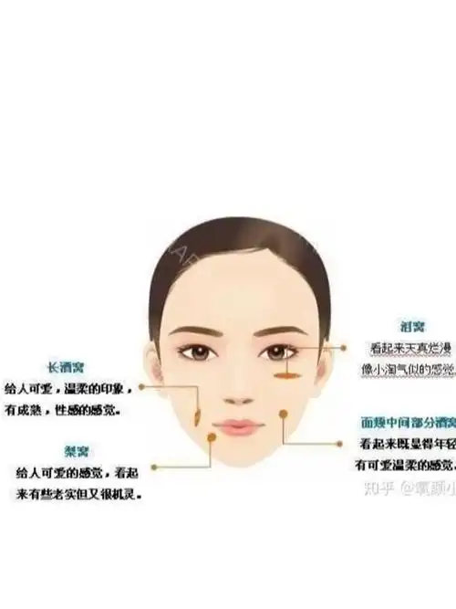 酒窝也是酒可以让人醉酒窝的分类你知道吗小酒窝长睫毛是你最美的记号