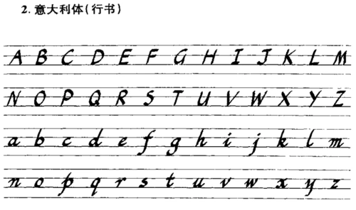 英文意大利斜体