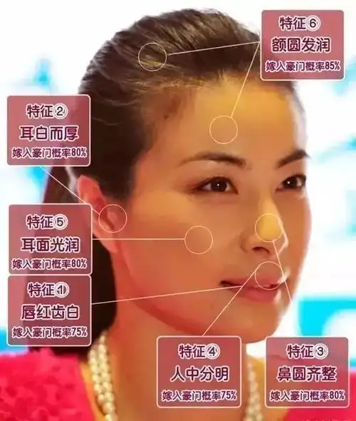 郭晶晶面相很好嫁入豪门被宠成女神