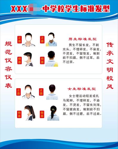 m769学校仪容仪表男女中学生标准发型墙贴纸1073展板写真海报印制