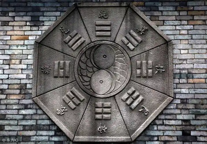 八卦掌介绍,特点及功法练习建议