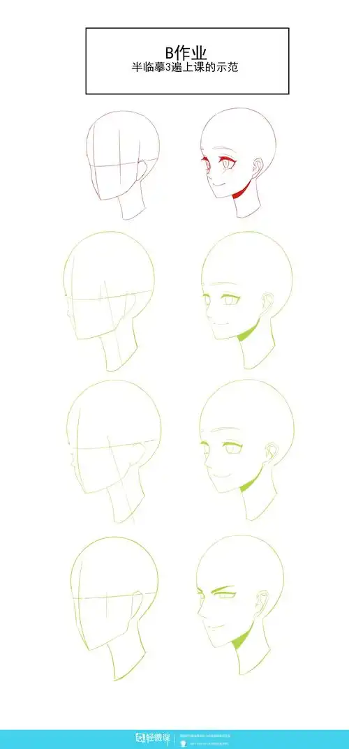 《半侧面(75°)的五官位置和画法》by mh-103-011弓三石