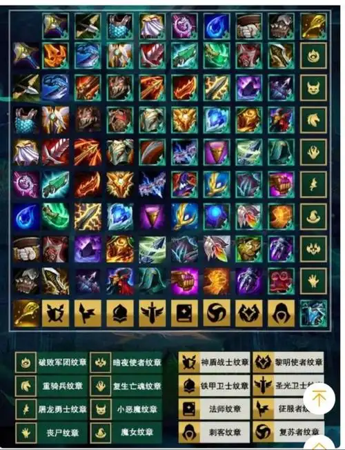 云顶这个版本没有了天选,但出现了黑暗装备,如果你有什么突发奇想还是