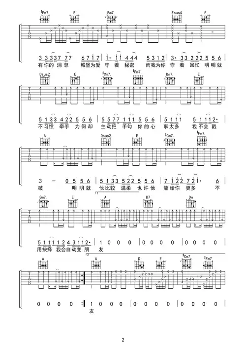 明明就吉他谱(图片谱,弹唱)_周杰伦(jay chou)_明明就02.bmp