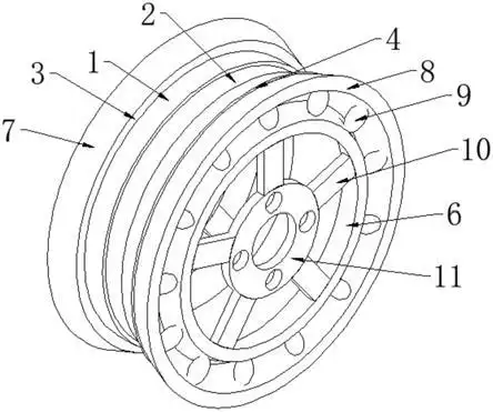 一种具有安全防护功能的轮辋机构的制作方法