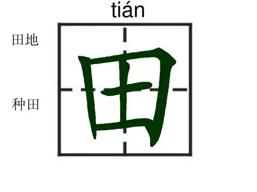 苏教版一年级上册识字4生字 笔顺 自定义动画 tián 田地