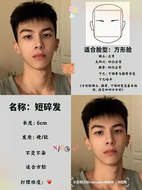 男生发型推荐根据不同脸型选发型如何判