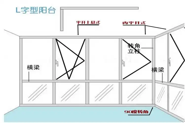 凤铝断桥铝门窗中空隔音落地玻璃封阳台铝合金窗户平开上悬防盗.