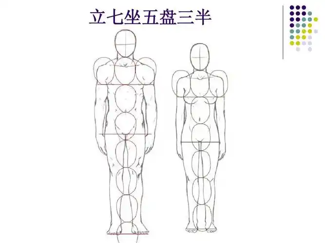 立七坐五盘三半