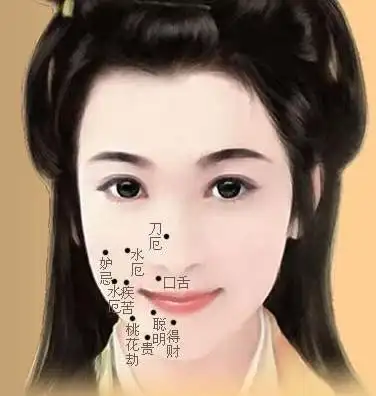 一般的来说胸口有痣都比较吉利哦女人的话胸口右上方代表乳房嘛,就是