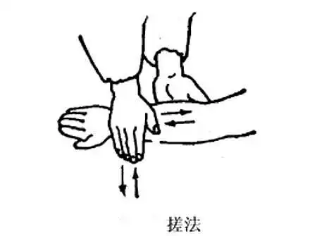 搓法如何操作?搓法有什么作用?搓法教学视屏