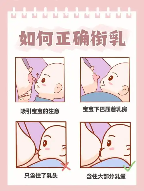 新手宝妈必看正确78哺乳姿势