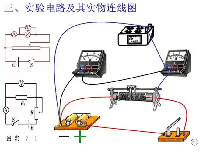 伏安法测电阻电路图实物图suppt