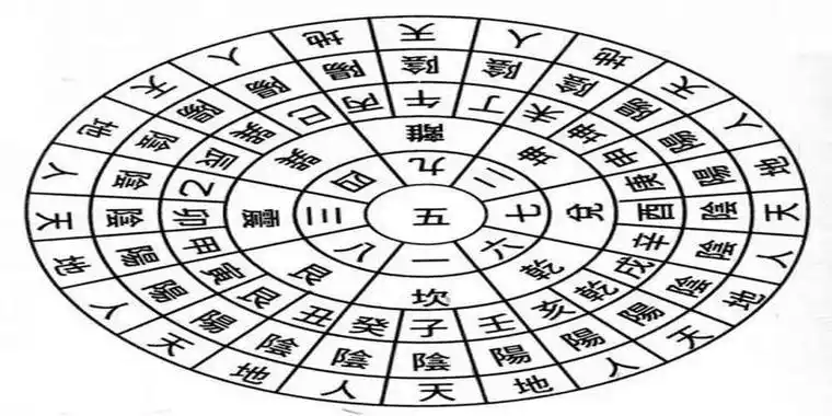 吉凶- 求真百科