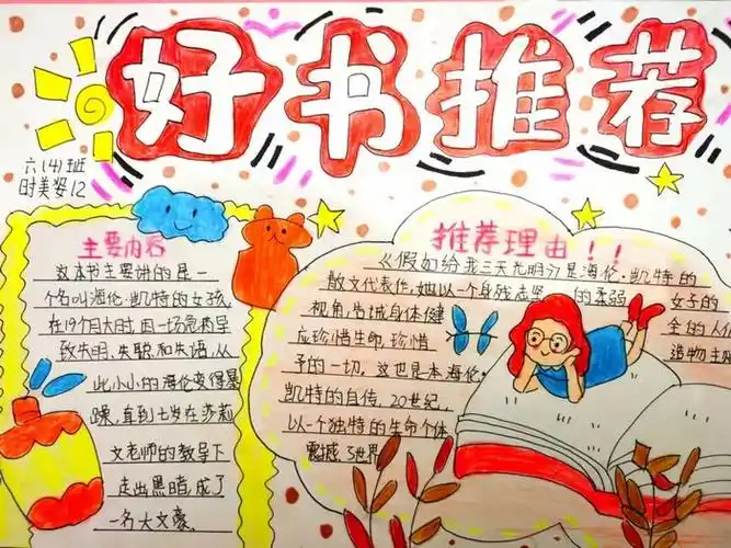 第一张好书推荐鲁滨逊漂流记手抄报怎么画莎士比亚曾说过:"书籍是全