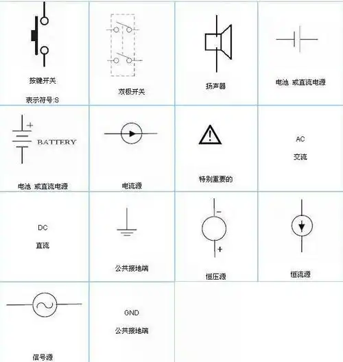 拓展:电路板上的电子元件符号