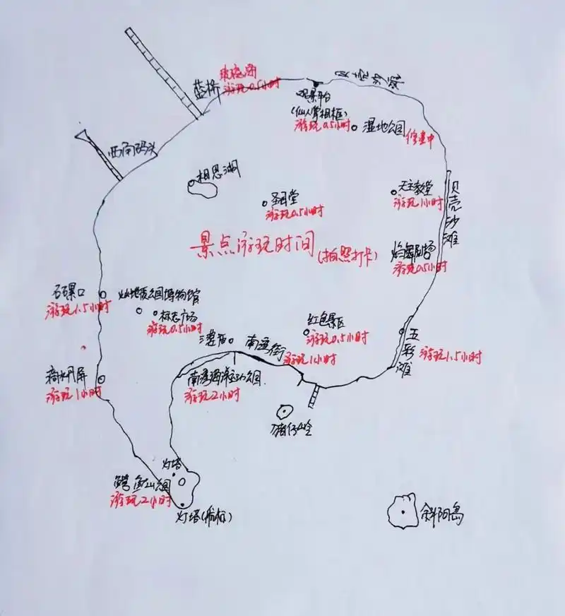 手写涠洲岛攻略地图,值得收藏!