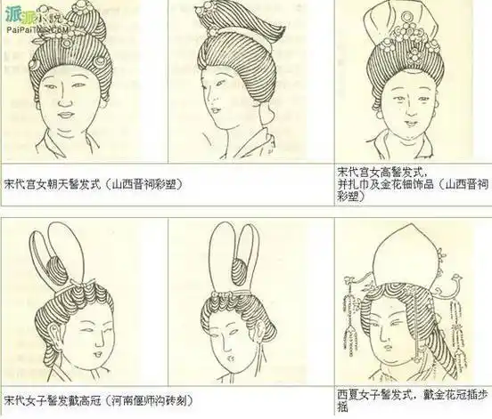 发型演变史:你的发型还停留在哪个时代?