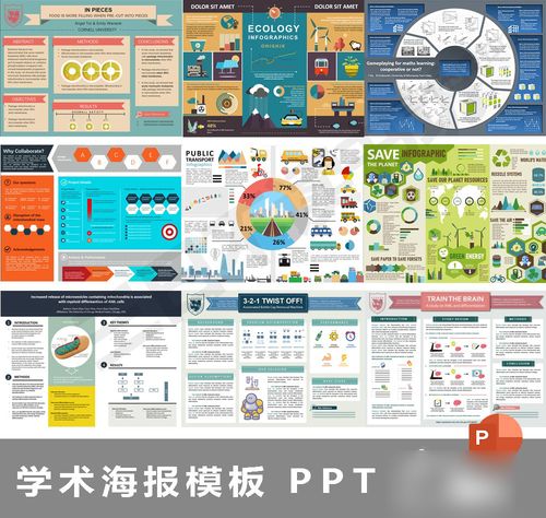 学术海报模板poster墙报壁报ppt格式 9个 横版(宽:高=4:3)