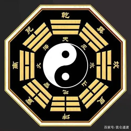 老子李耳乾坤诀:九宫八卦步演义~山泽通气,雷风相薄