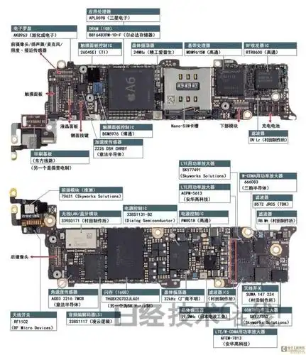 iphone 5拆解综述:探寻变薄的秘密-新闻频道-手机搜狐