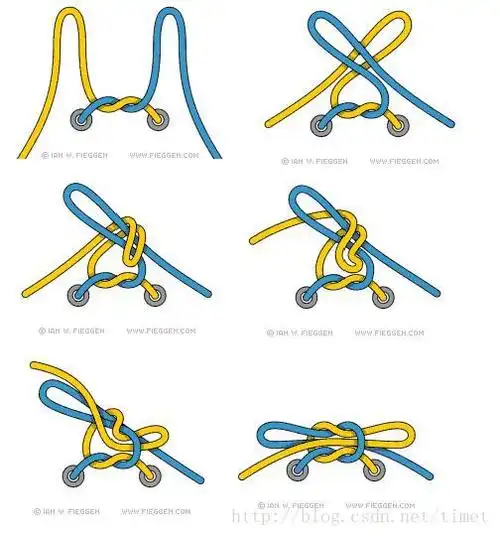 几种绳子打结的方法 - t爸写给小t的书
