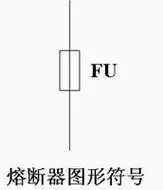 图1 熔断器图形符号