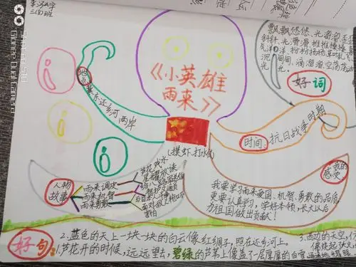 《小英雄雨来》阅读课之思维导图教学记