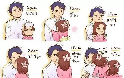 最后只剩下170cm的男生和160cm的女生互相嫌弃"190cm的大高个都来找