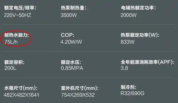 我找到了空气能热水器卖不动的5个原因根本不适合家庭用户